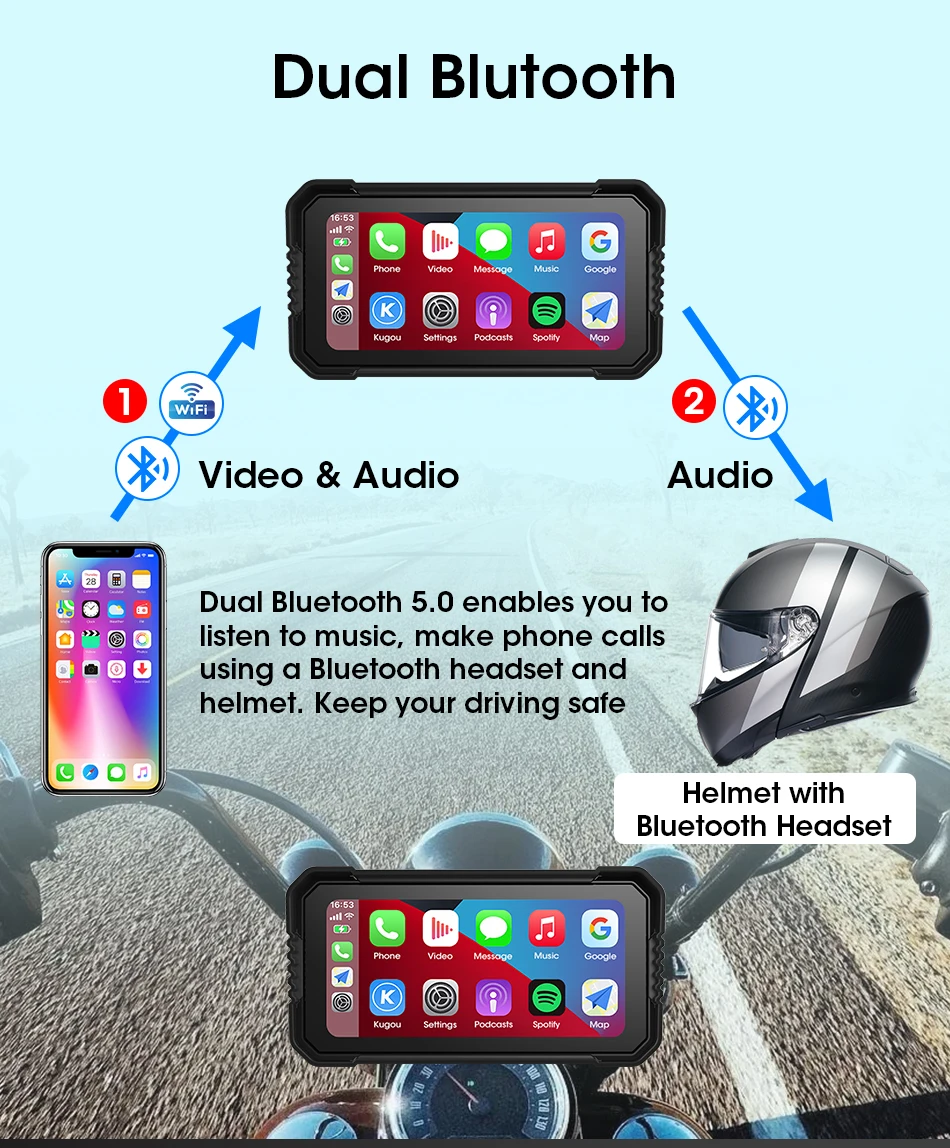 Jansite Portable 6.25" Motorcycle GPS Navigation Wireless Carplay Android Auto DVR Drive Recorder Moto Monitor IPX7 Waterproof