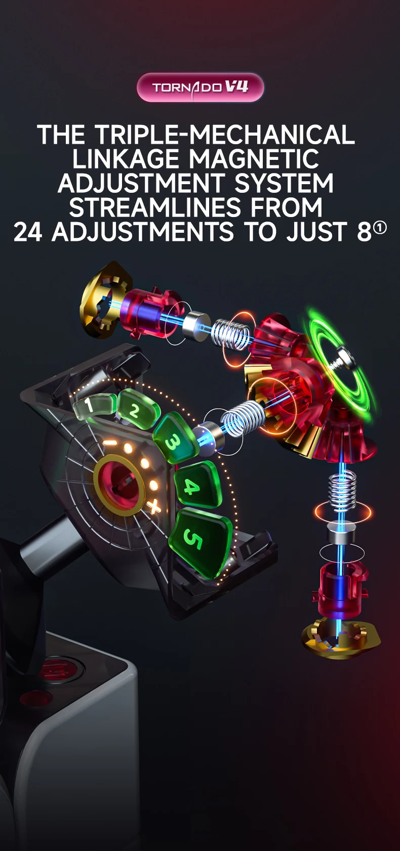 [JudyCube] Qiyi X-Man Tornado V4M Pioneer UV Version Magnetic Magic Speed Cube  Qiyi XMD Tornado V4 M Flagship 3x3x3