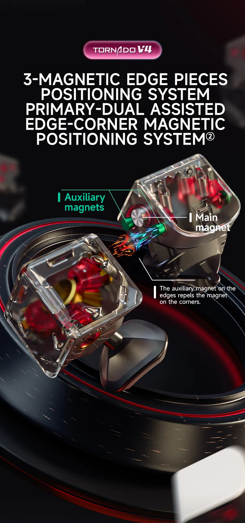 [JudyCube] Qiyi X-Man Tornado V4M Pioneer UV Version Magnetic Magic Speed Cube  Qiyi XMD Tornado V4 M Flagship 3x3x3