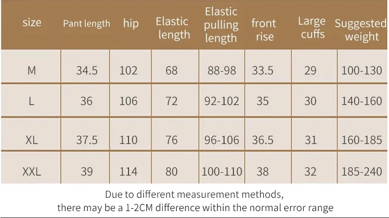 1/2/3/4PCS Plus Size M-XXXL Cotton Aro Pants Men's Underwear Flat Pants Skin Friendly Comfortable Loose Home Large Waistband