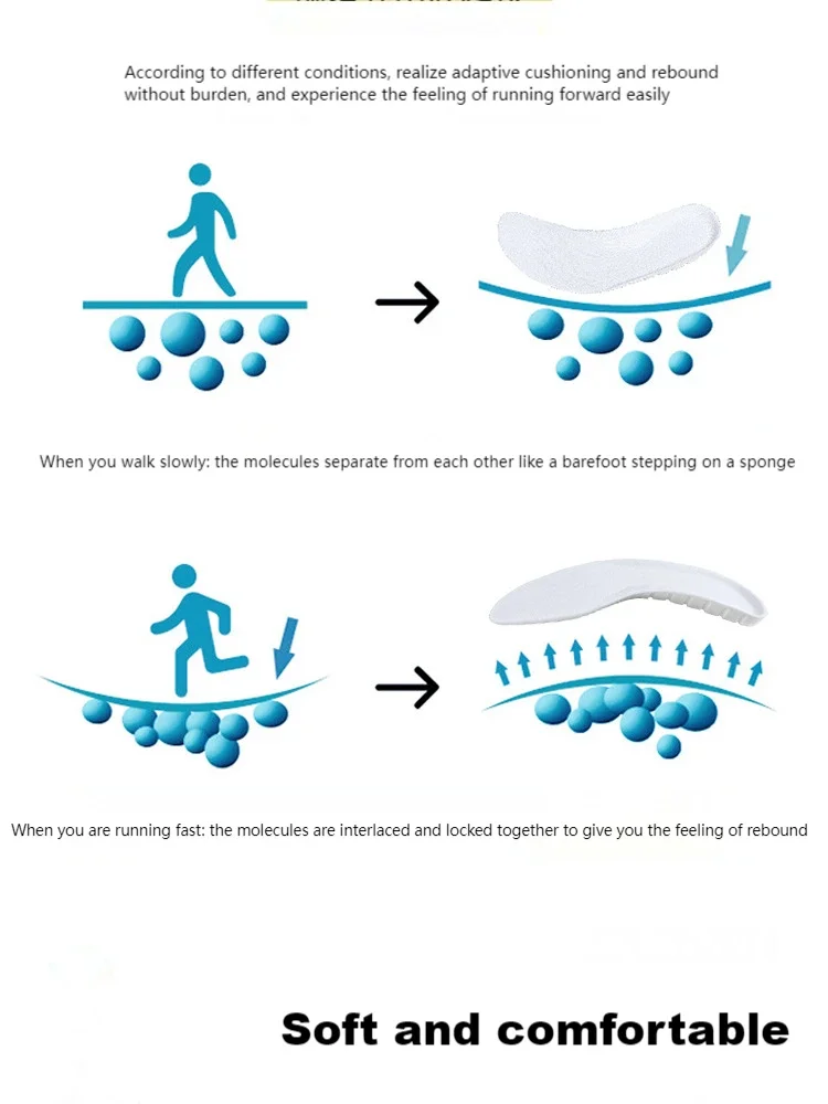 Soft Sport Insoles for Shoes Deodorant Comfortable Running Insole for Feet Men Women Orthopedic Shoe Sole Memory Foam Shoe Pad