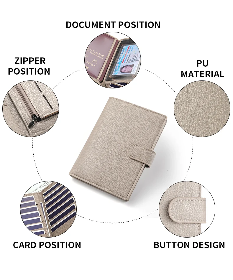 Men's And Women's PU Leather Wallet Travel Passport Wallet Multi Card Slot Credit Card Holder Wallet Travel Accessories
