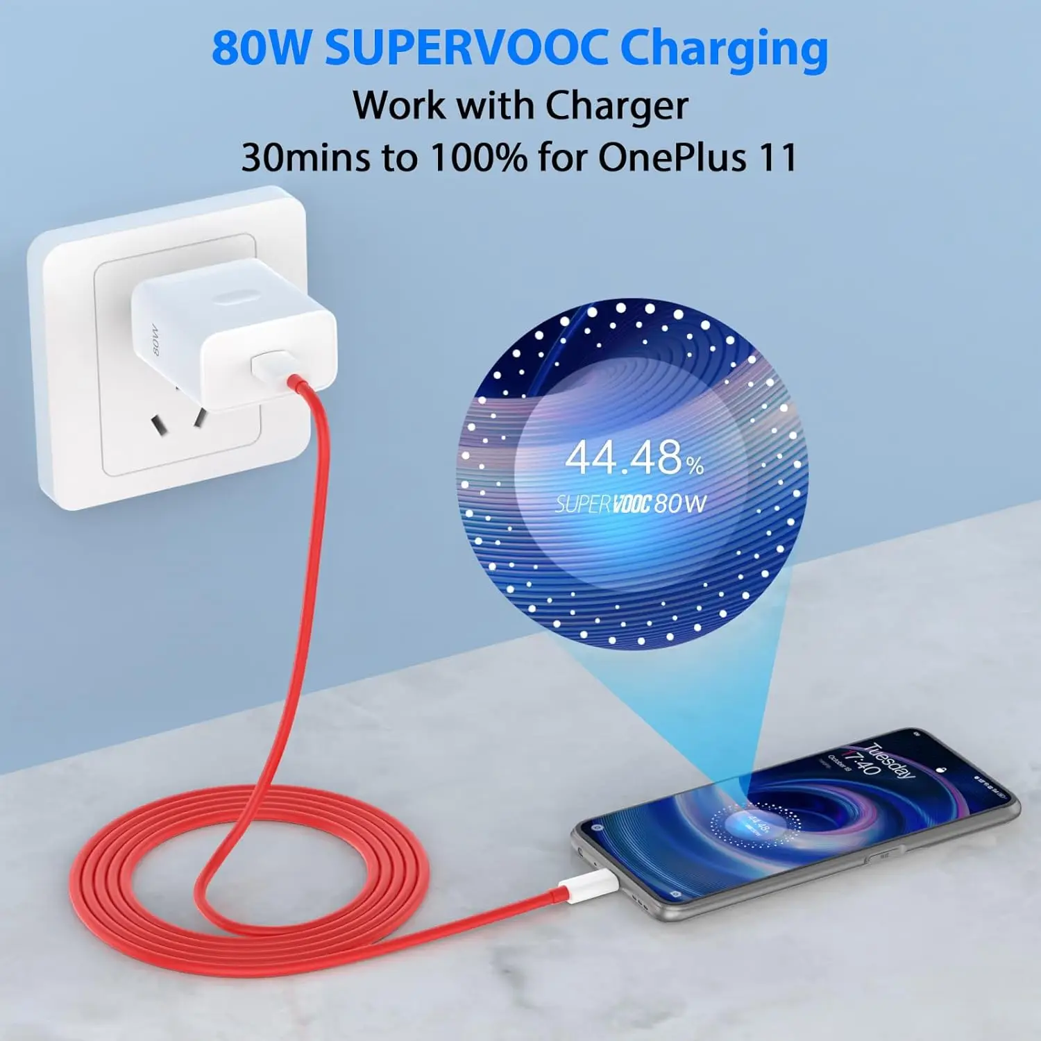 For OnePlus 80W SuperVOOC EU Fast Wall Charger For OnePlus 10 Pro 11 12 13 15 Nord 4 5 CE 2 3 Lite OPPO Realme Type C USB Cable
