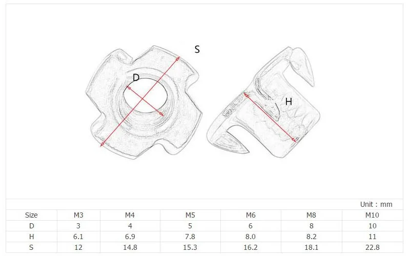 20pcs M3 M4 M5 M6 M8 M10 Zinc Plated Four Claws Nut Speaker T-nut Blind Pronged Insert Tee Nut Furniture Hardware