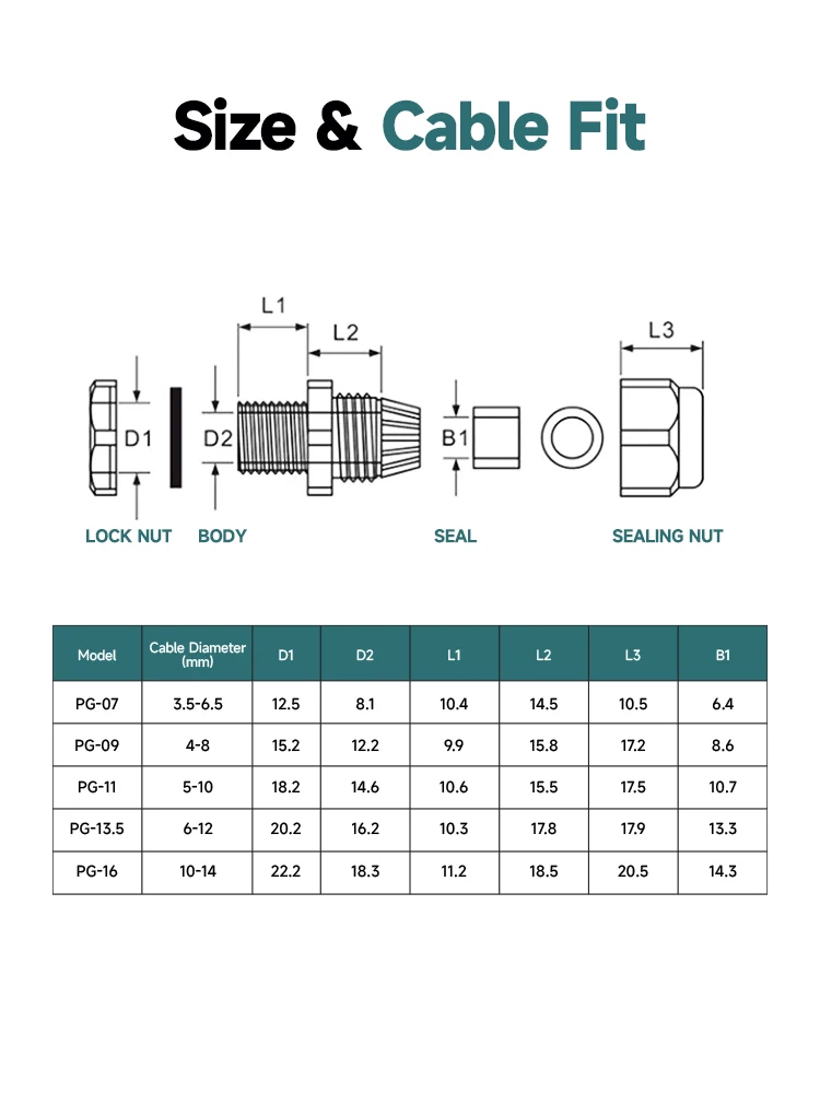 5/10Pcs Waterproof Cable Gland Nylon IP68 PG7 PG9 PG11 PG13.5 PG16 For 3-14mm Cable Wire Lock Nut Connector Joint White
