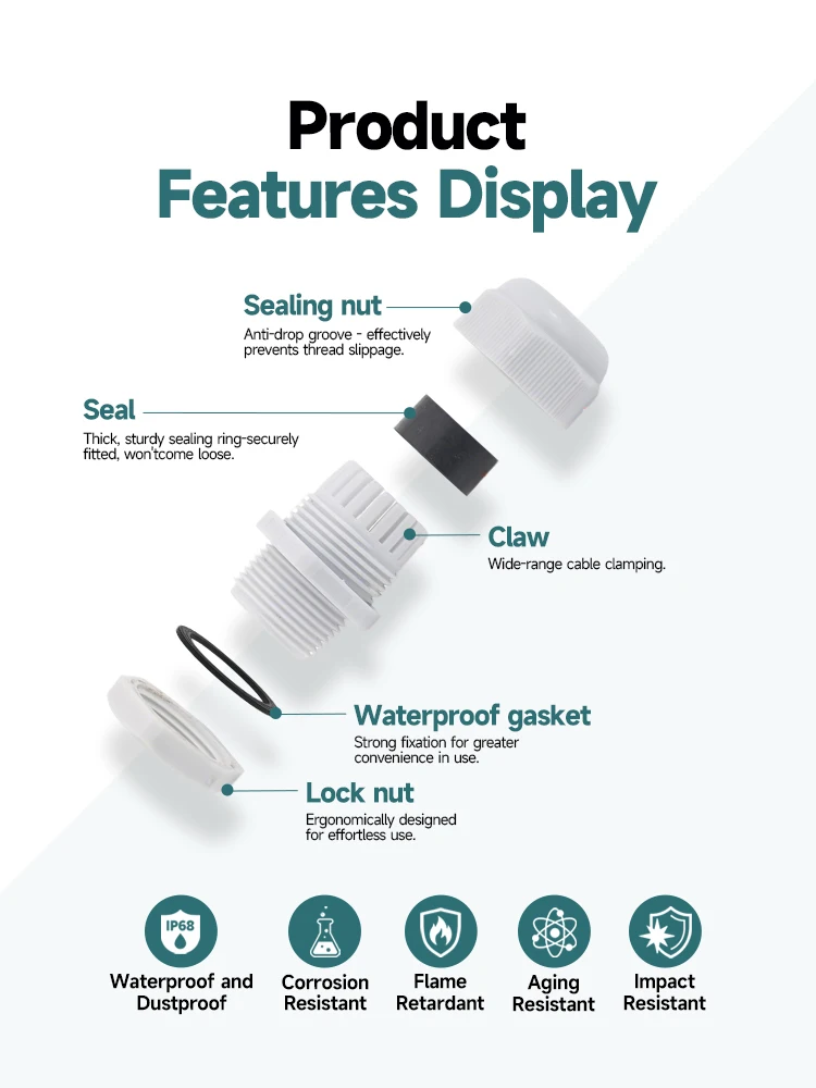 5/10Pcs Waterproof Cable Gland Nylon IP68 PG7 PG9 PG11 PG13.5 PG16 For 3-14mm Cable Wire Lock Nut Connector Joint White