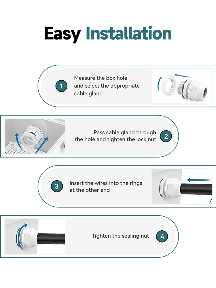 5/10Pcs Waterproof Cable Gland Nylon IP68 PG7 PG9 PG11 PG13.5 PG16 For 3-14mm Cable Wire Lock Nut Connector Joint White
