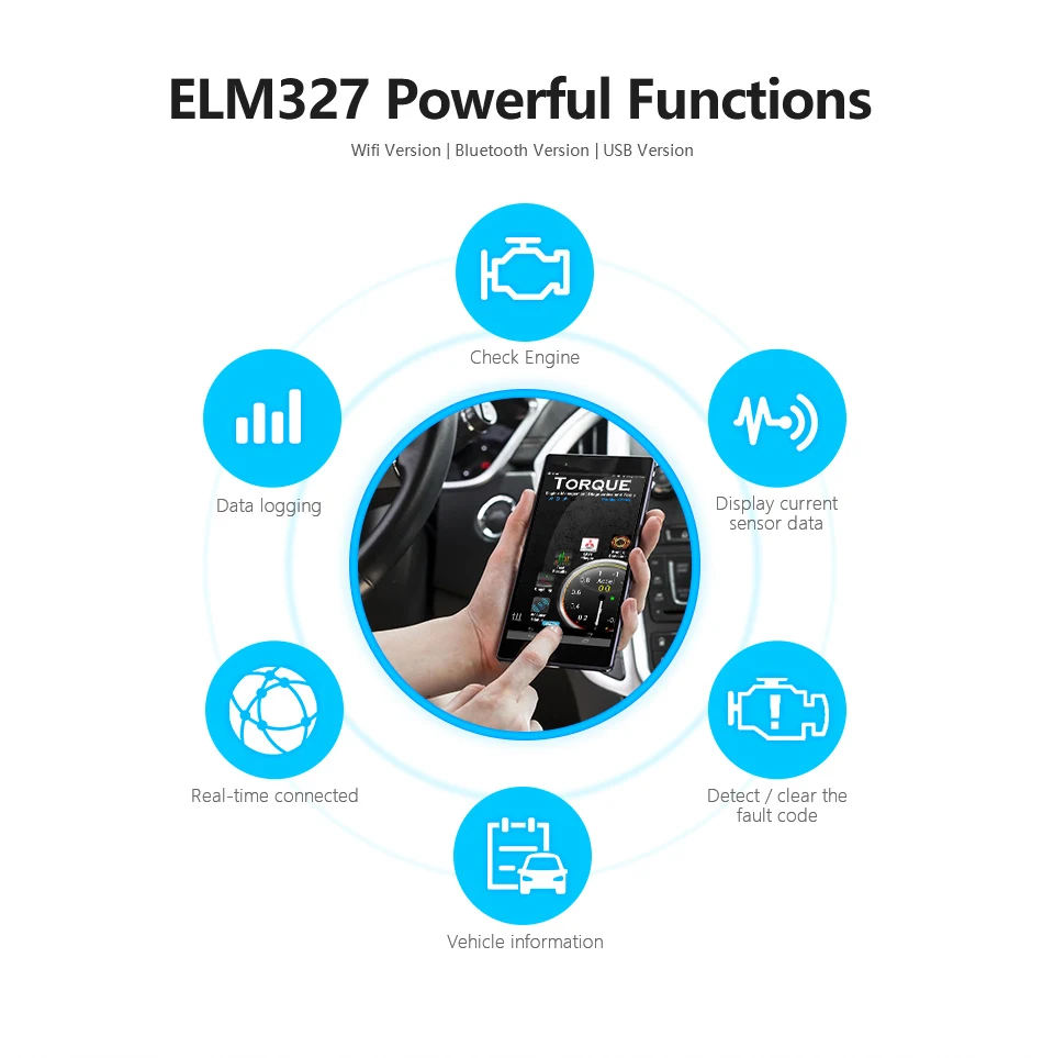 Latest Version Mini ELM327 V1.5 for IOS Android Bluetooth 5.1 Auto Scanner OBD2 Black 2PCB Car ELM 327 Tester Diagnostic Tool