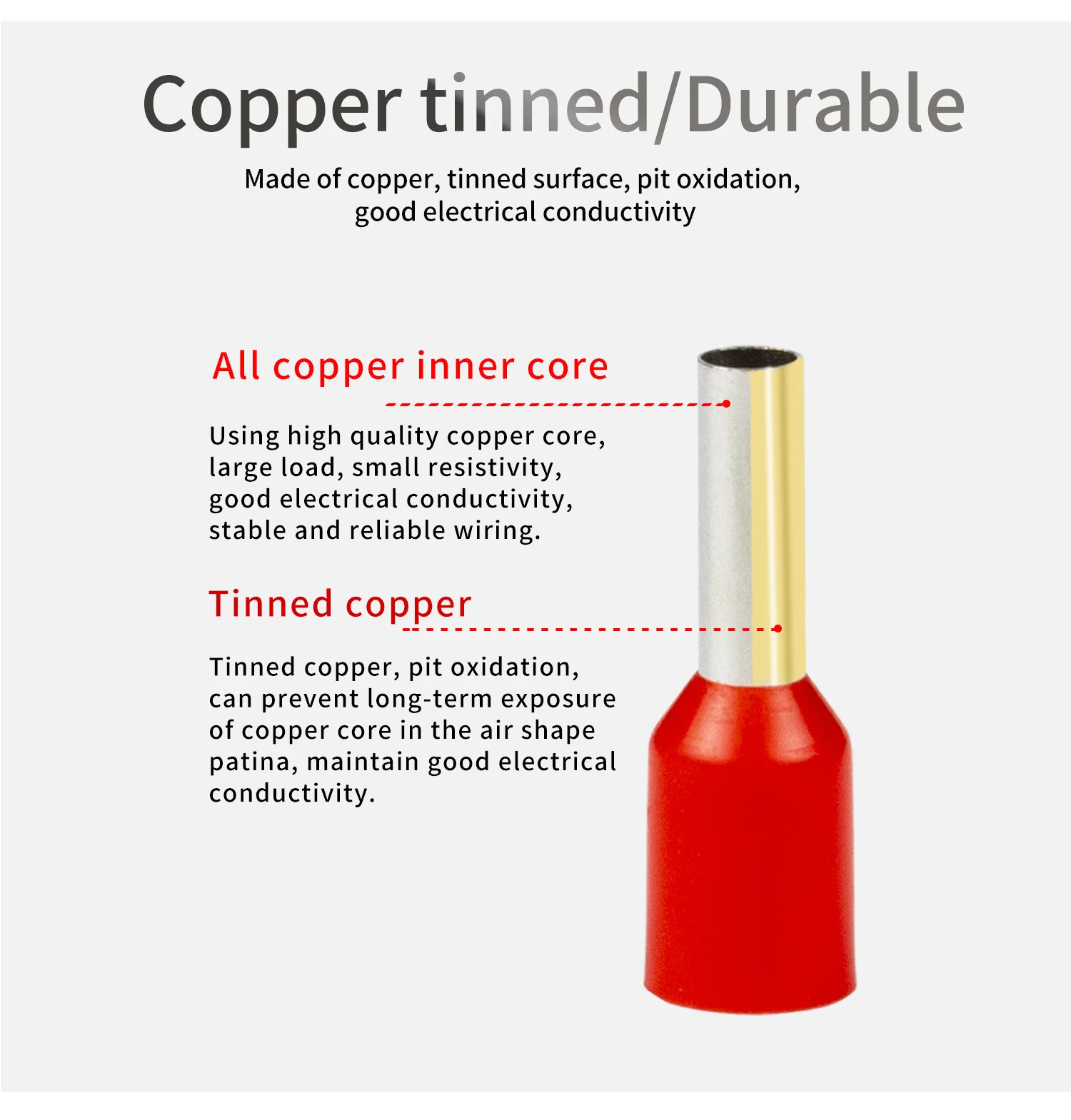 CHFRPU 100pcs Insulated Ferrules Terminal Crimp Terminator Cold Pressed Insulated Termina VE0508 7508 1008 1508 2508 4009