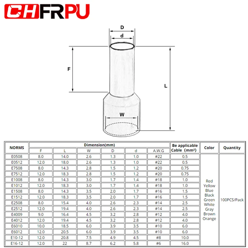 CHFRPU 100pcs Insulated Ferrules Terminal Crimp Terminator Cold Pressed Insulated Termina VE0508 7508 1008 1508 2508 4009