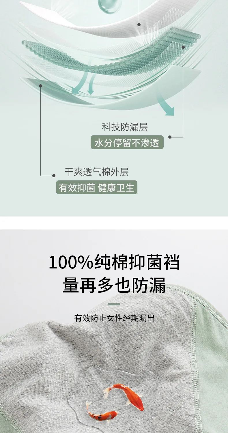 Panties for Menstruation Cotton Menstrual Panties High Waist Period Underwear Culotte Menstruelle Leak Proof Bragas Menstruales