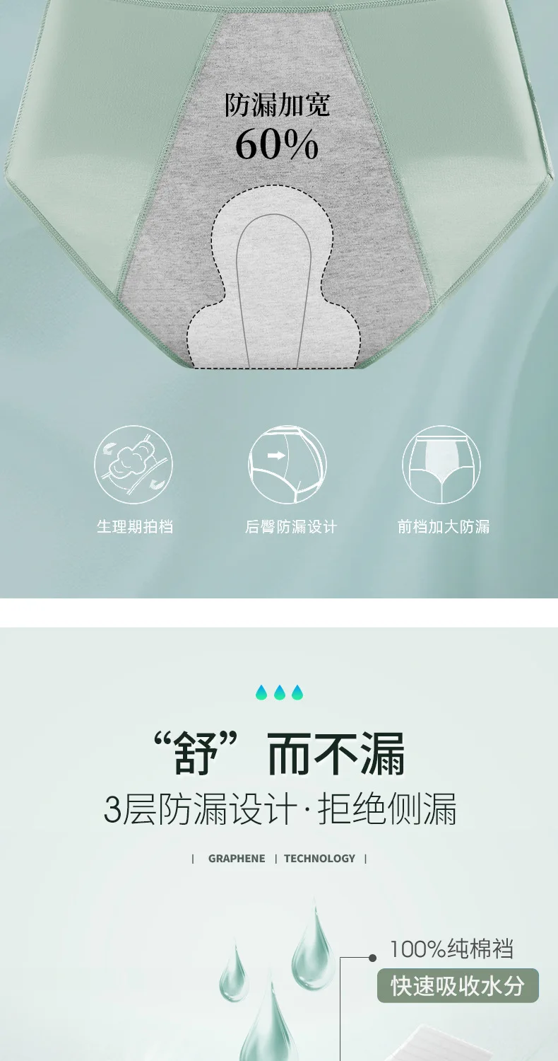 Panties for Menstruation Cotton Menstrual Panties High Waist Period Underwear Culotte Menstruelle Leak Proof Bragas Menstruales