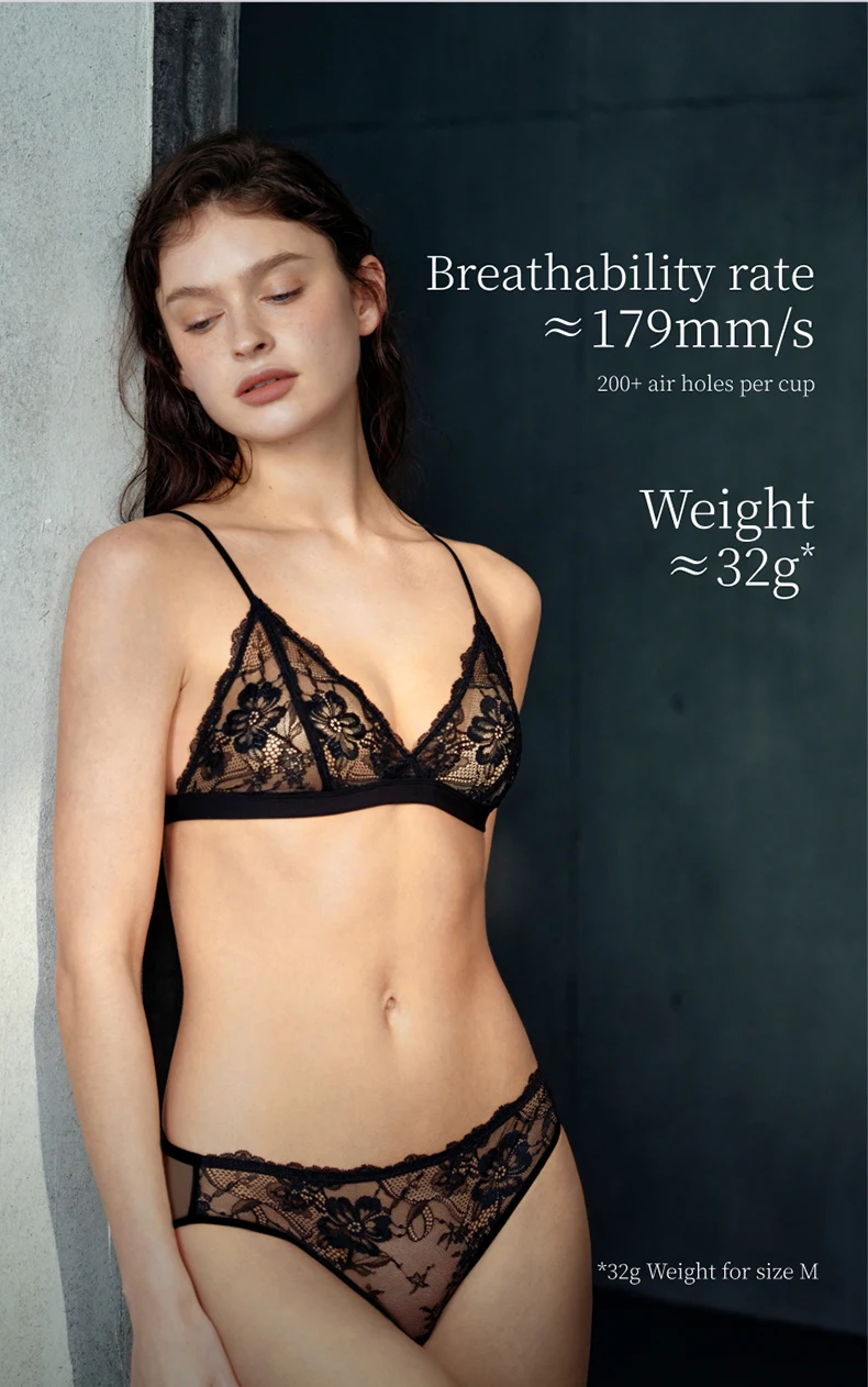 SUJIIN Summer Sexy Lingeries Women Lace Deep V Thin Backless Bra Lady French Plunge Breathable Triangle Cup Bras Female MX315
