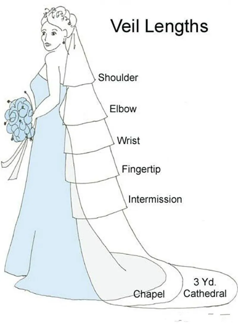 Cathedral Veil No Hair Comb Wedding Veils One Layer Tulle 3D Crystal Lace Tulle White Ivory Bridal Veil Custom Made Veil