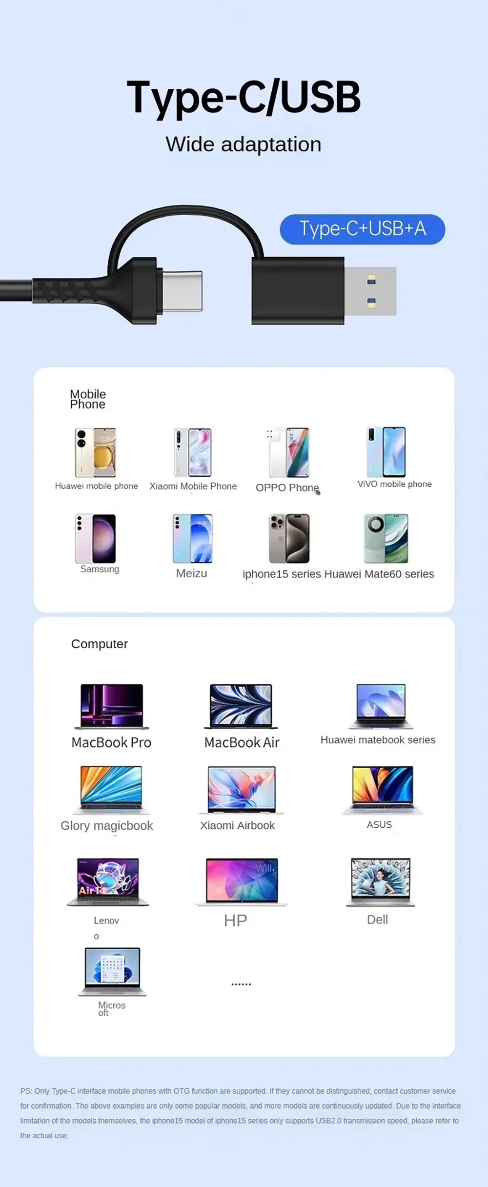 USB C 8-in-1 Card Reader Multi-functional Card Reader Support SD/TF/CF/MS Card Read 5Gbps Write Read U Disk Flash Card Adapter