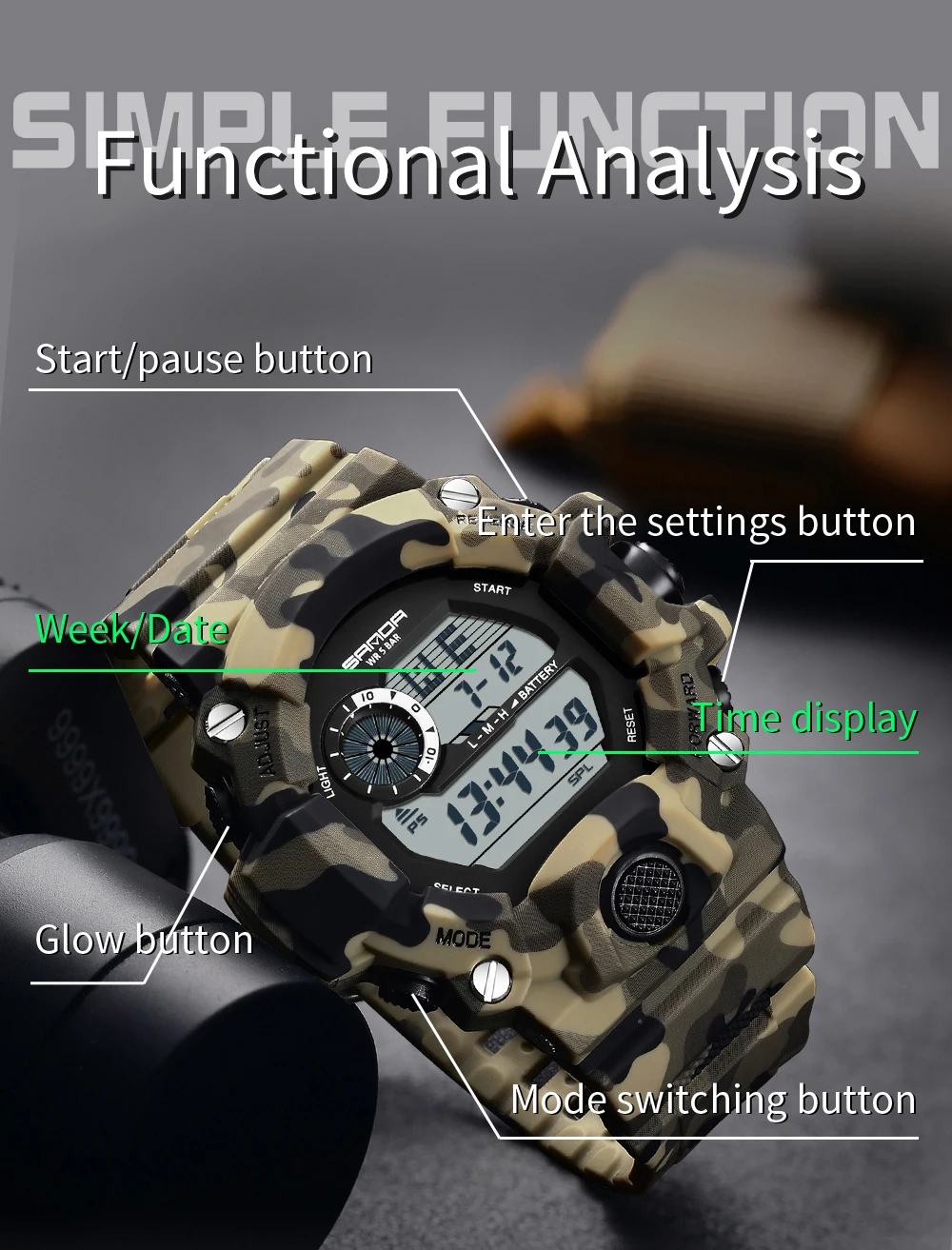 Fashion SANDA 2183 Men's Camouflage Military Multi Functional Waterproof Day Night Light Calendar Men's Electronic Watch 2025