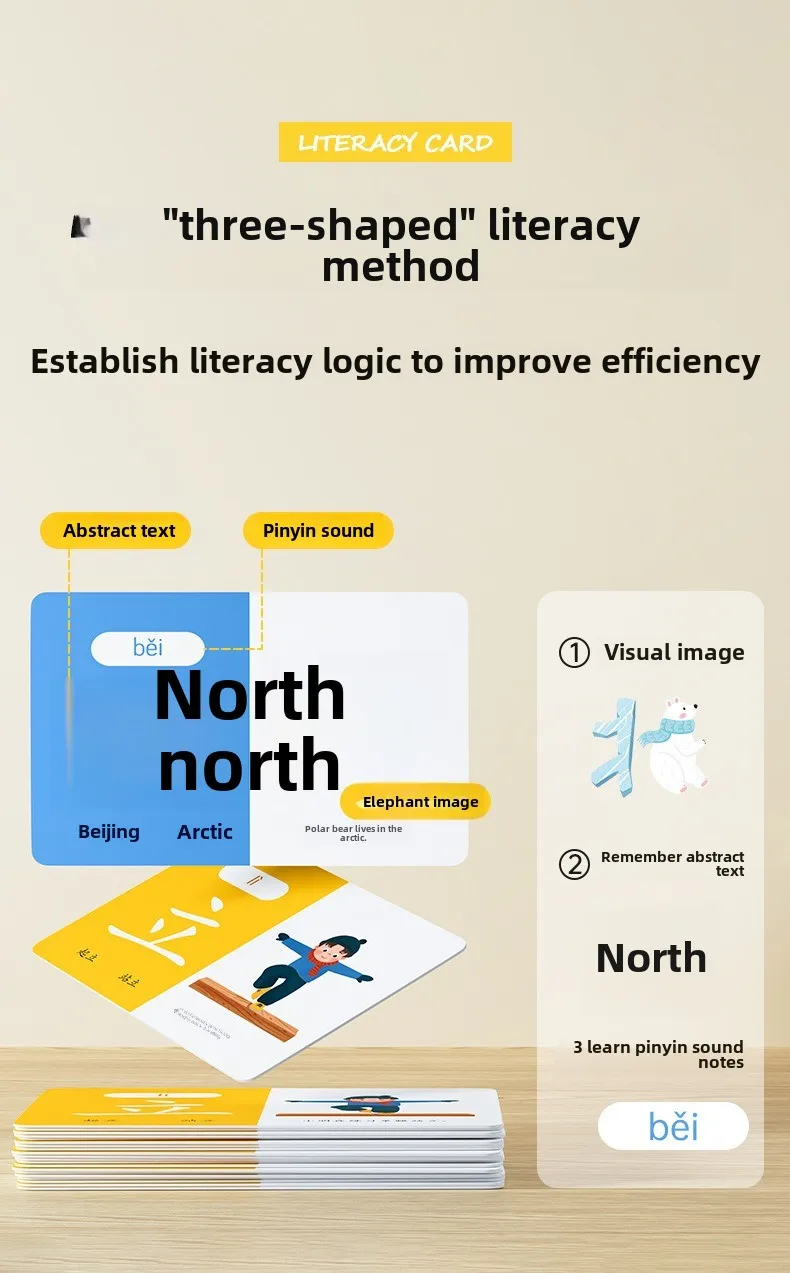 100 Words Chinese Pinyin Card Characters Picture Enlightenment Double Hanzi Learning Age Literacy Card Children's Kindergarten