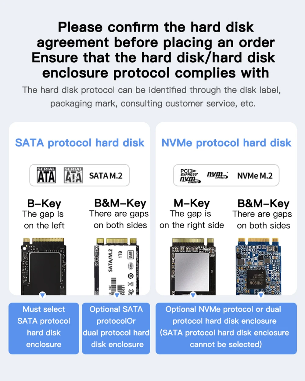 Meetiger M.2 NVMe SSD Enclosure 5/10Gbps External Case for M.2 NVMe NGFF SATA SSD Adapter Tool Free External Hard Drive Case