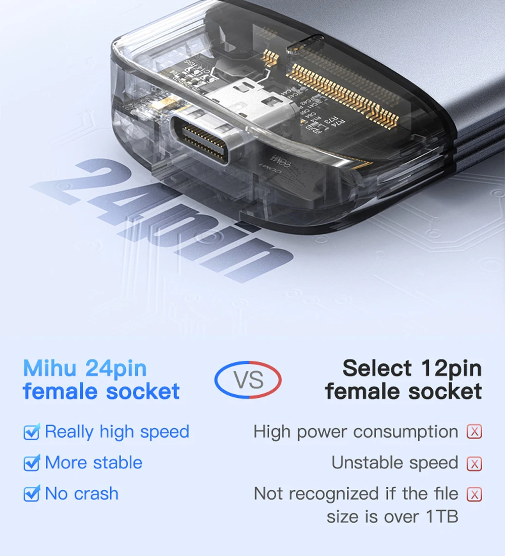 Meetiger M.2 NVMe SSD Enclosure 5/10Gbps External Case for M.2 NVMe NGFF SATA SSD Adapter Tool Free External Hard Drive Case