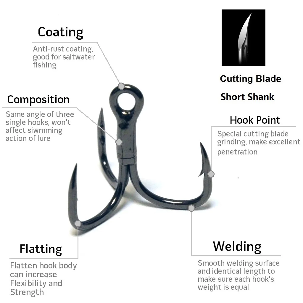 30 Hooks per Pack Black Nickle Short Shank Cutting Blade Forged High Quality Treble Fishing Hooks Fishing Tackle FH38HP30