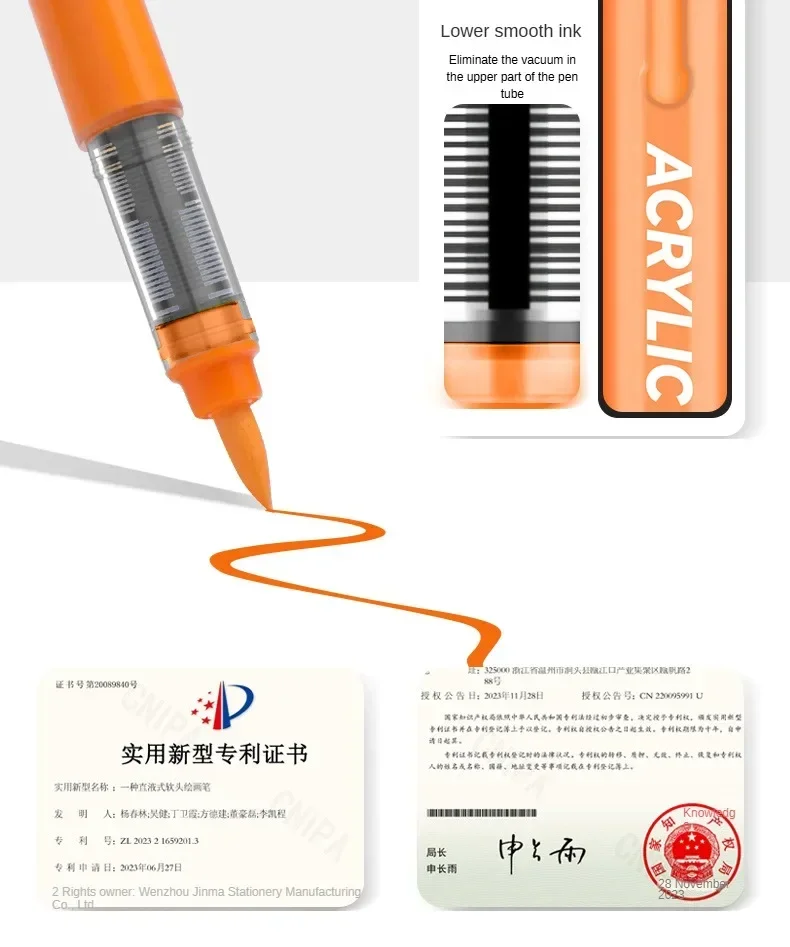 GRASP 1PC 84 Colors Acrylic Marker Pens Waterproof Pen Soft Brush Nib Student Art for Glass Stone School Stationery Art Supplies