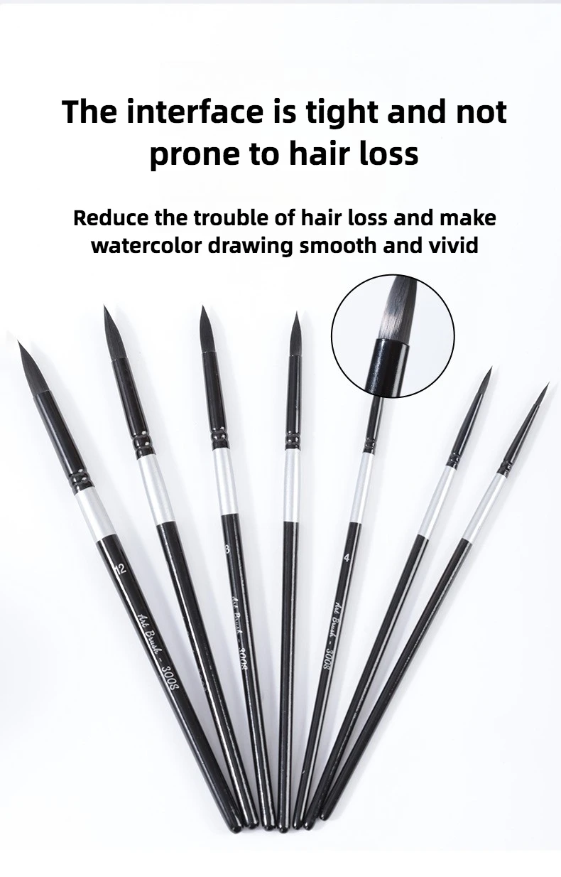7 Pcs Premium Black Swan Brush Kit for Drawing, Watercolor Techniques, and Fine Art - Professional Artistic Nylon Paint Brushes