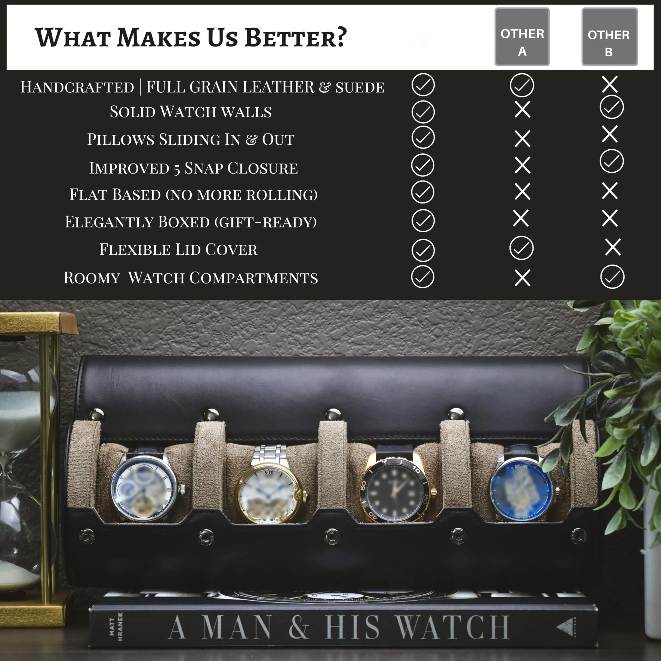 Watch Organizer Box Roll Case-PU Leather Watch Travel Case for Men and Women-4 Watch Carrying Case and Display, Watch Organizer