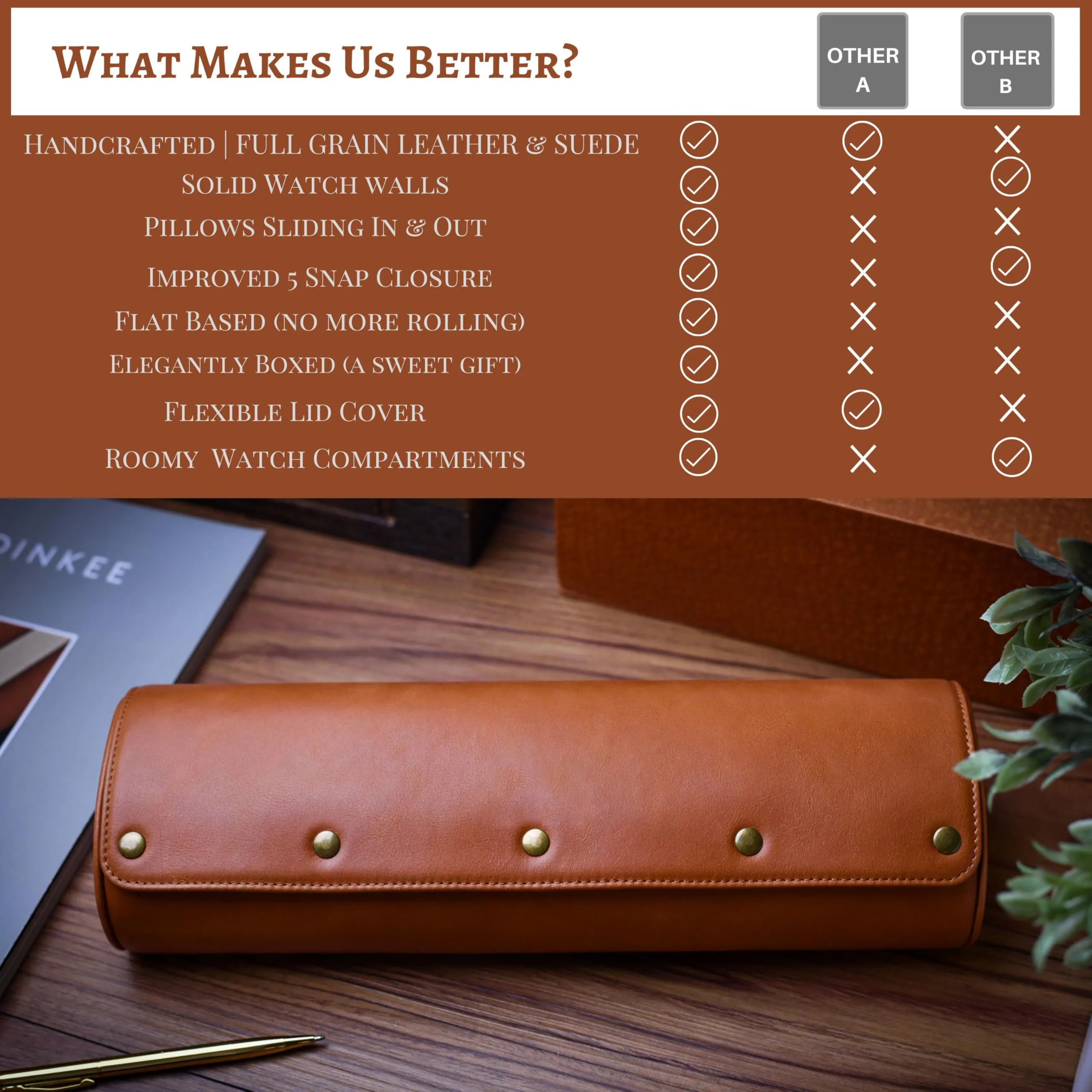 Watch Organizer Box Roll Case-PU Leather Watch Travel Case for Men and Women-4 Watch Carrying Case and Display, Watch Organizer
