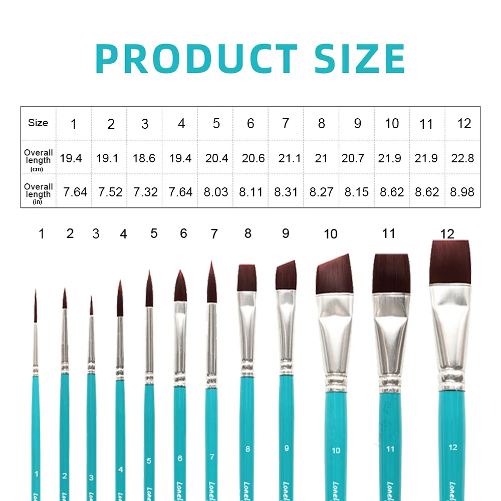 Face Paint Brushes, 12/24PCS Artist Acrylic Paint Brush Set for Face Body Shoe Painting, Ideal for Cosplay Party Stage Makeup