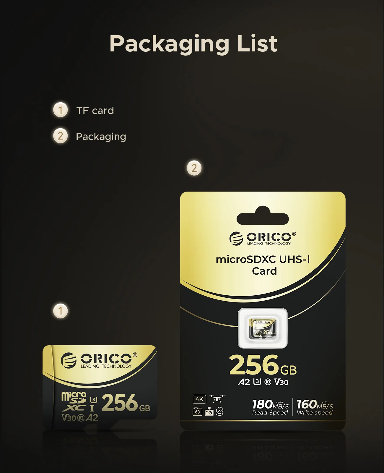 ORICO Micro SD Card TF Memory Card 512GBFull HD and 4K UHD C10, U3, V30, A2, microSDXC Up to180 MB/s for GoPRO DJI Drone