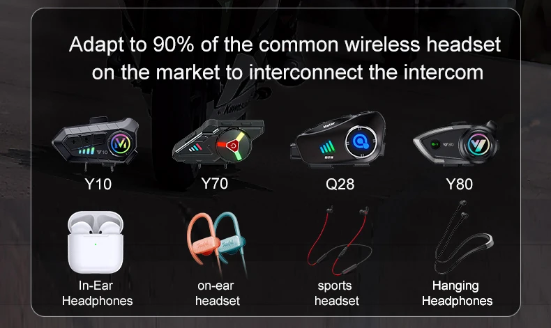 Y12 Pro Motorcycle Helmet Bluetooth Headset Intercom Distance 500M IP56 Dust And Waterproof Voice Assistant Mixing Music Sharing