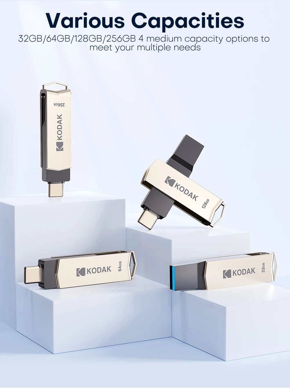 KODAK USB3.2 Type C Two in One Flash Drive 256GB 128GB 32GB Pendrive High Speed Dual Memory Stick For Smartphone Laptop