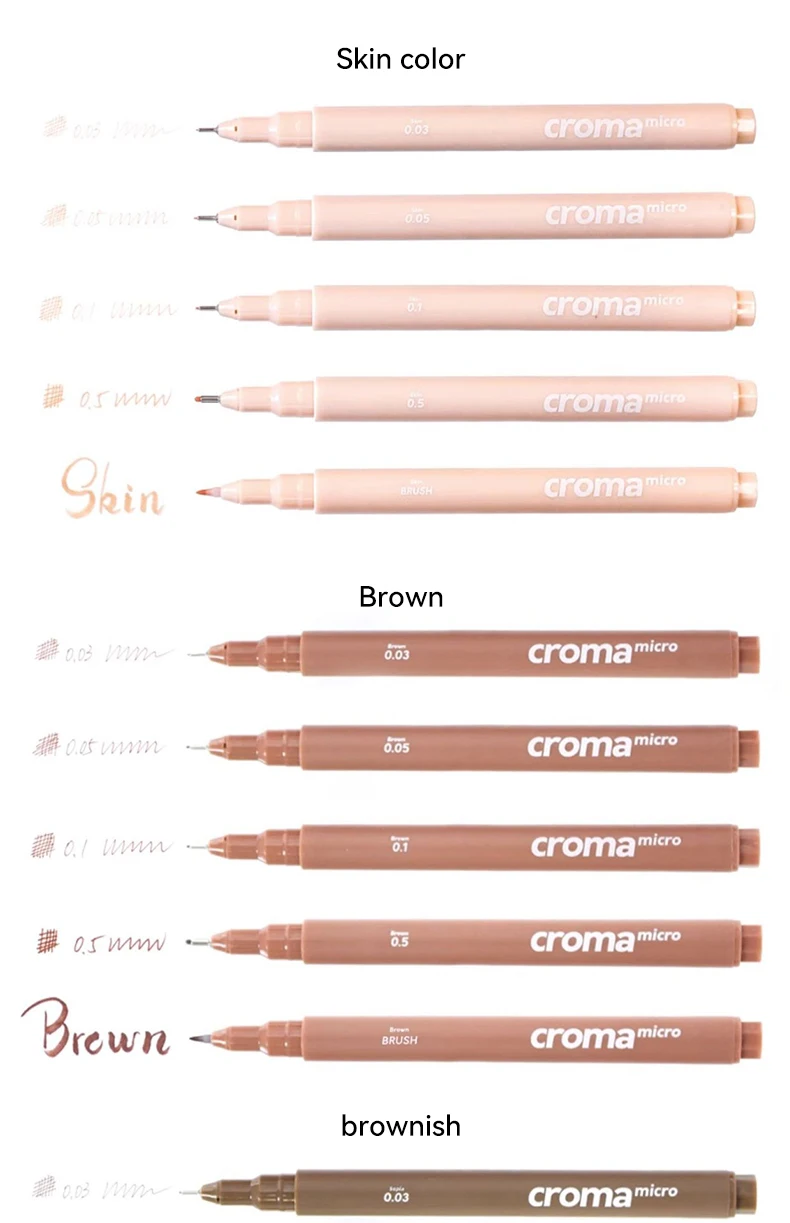 Micron Liner Fineliner Pen 0.05 0.03 0.1 0.5 Brush Tip Black Brown Fineliner Sketching Manga Drawing Pen Color Sketch Stationery