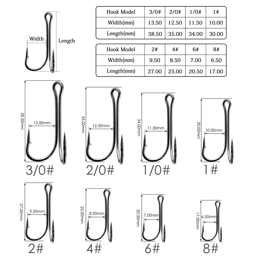 10pcs/box Double Fishing Hook Fly Tying Double Frog Hook Bass Weedless Fishing Asist Hooks Fishhook for Soft Lure Jig Head