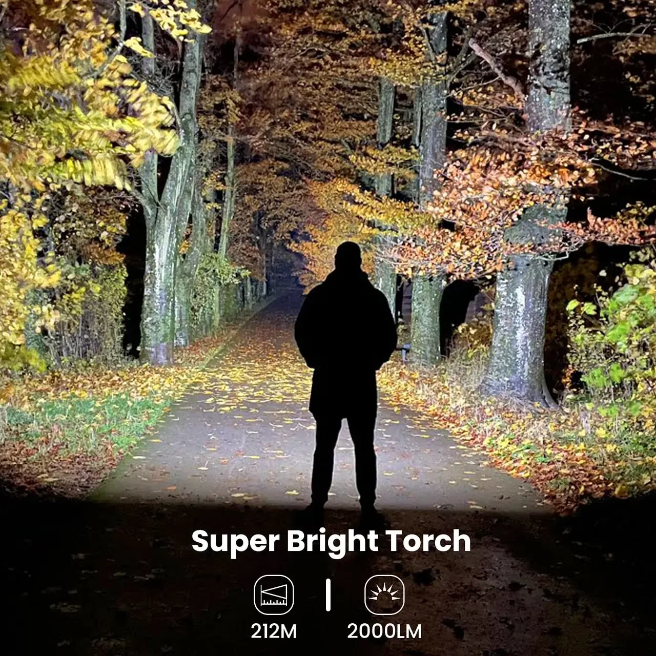 Sofirn HS40 USB C Rechargeable Headlamp 18650 Super Bright SST40 LED Torch 2000lm Flashlight with 2 Modes Power Indicator