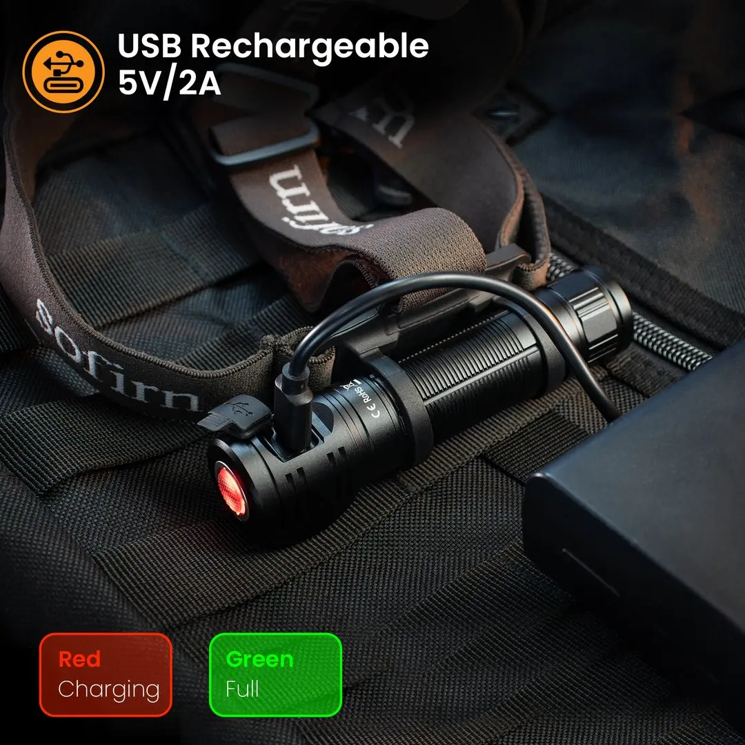 Sofirn HS40 USB C Rechargeable Headlamp 18650 Super Bright SST40 LED Torch 2000lm Flashlight with 2 Modes Power Indicator