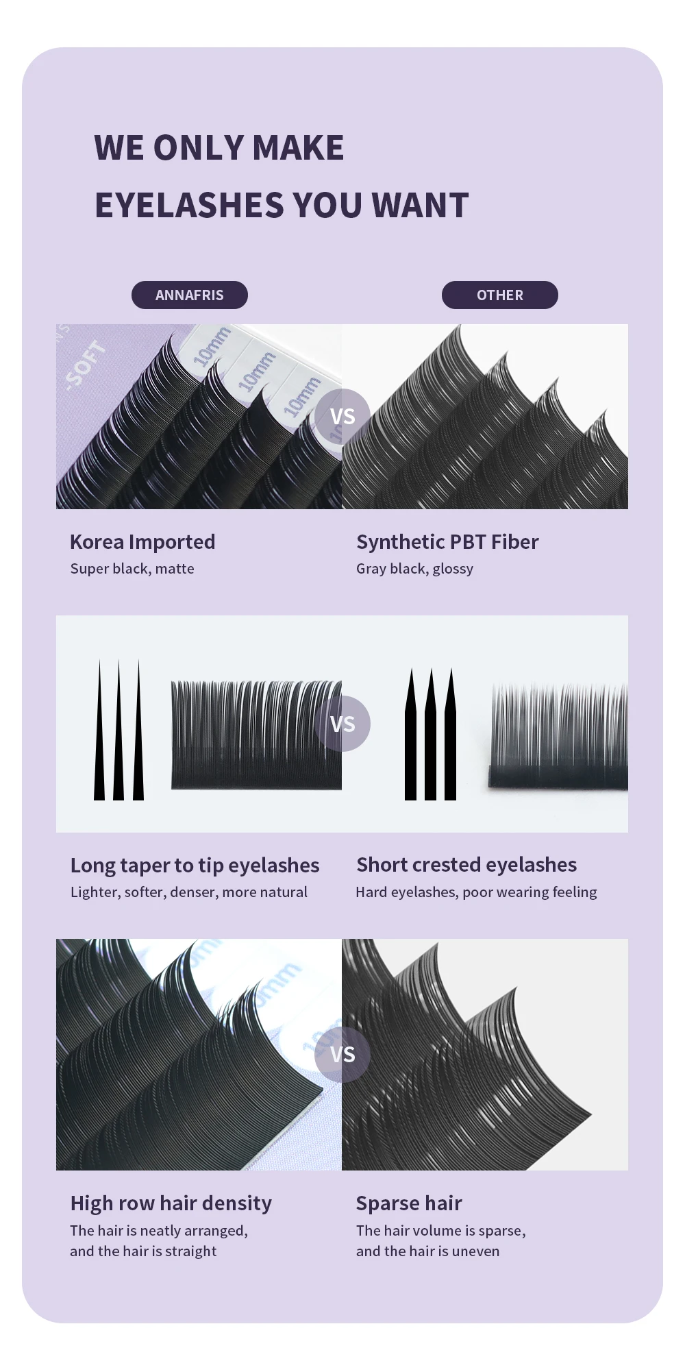 ANNAFRIS 16rows/Tray Matte Black C D DD Curl Individual Eyelash Extension Premium Faux Mink Classic Lash Natural Soft False Lash