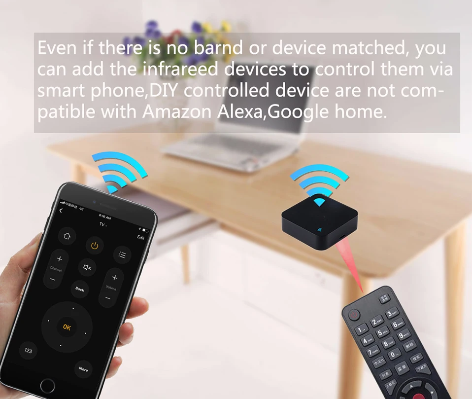 Tuya WiFi IR Remote Control for Air Conditioner TV, Smart Home Infrared Universal Remote Controller For Alexa,Google Home Yandex
