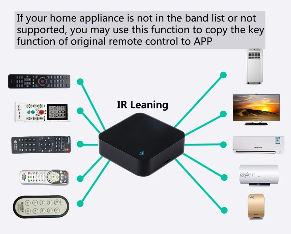 Tuya WiFi IR Remote Control for Air Conditioner TV, Smart Home Infrared Universal Remote Controller For Alexa,Google Home Yandex