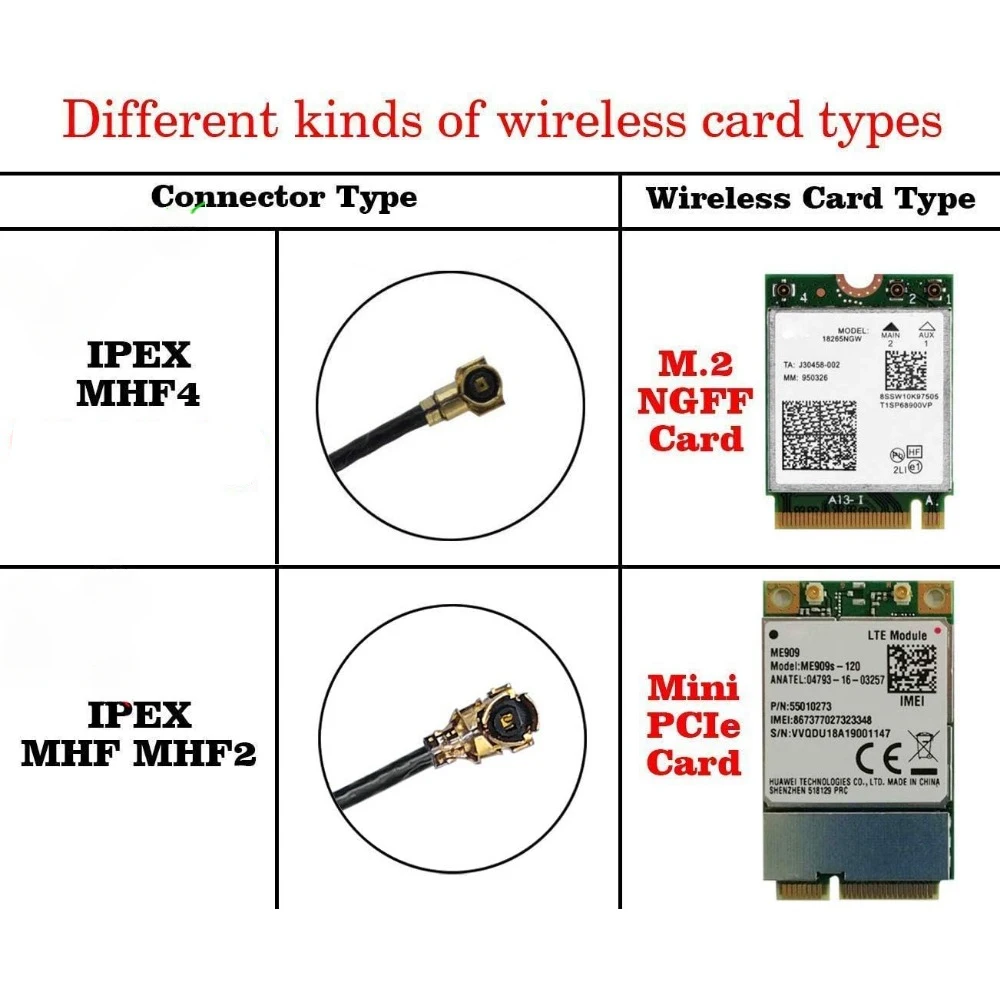 2pcs 12dBi Dual Band WIFI Antenna 2.4G 5.8G RP SMA Male Universal Aerial for ASUS AC68U AC88U Router Wireless Card Amplifier