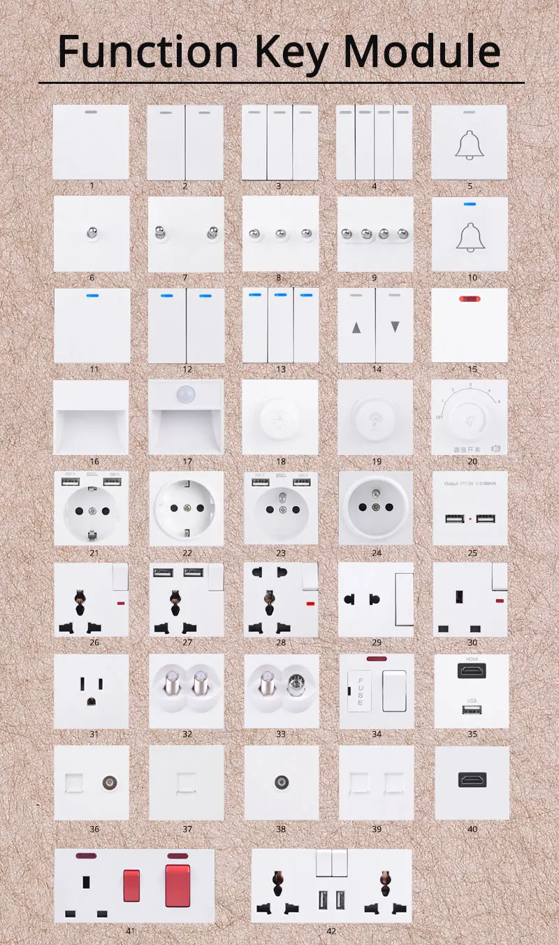 COSWALL EU Spain Russia Wall Socket Grounded USB Type A & Type-C Charge Port 2A Output Max. PC Panel Matte Black E20 Series