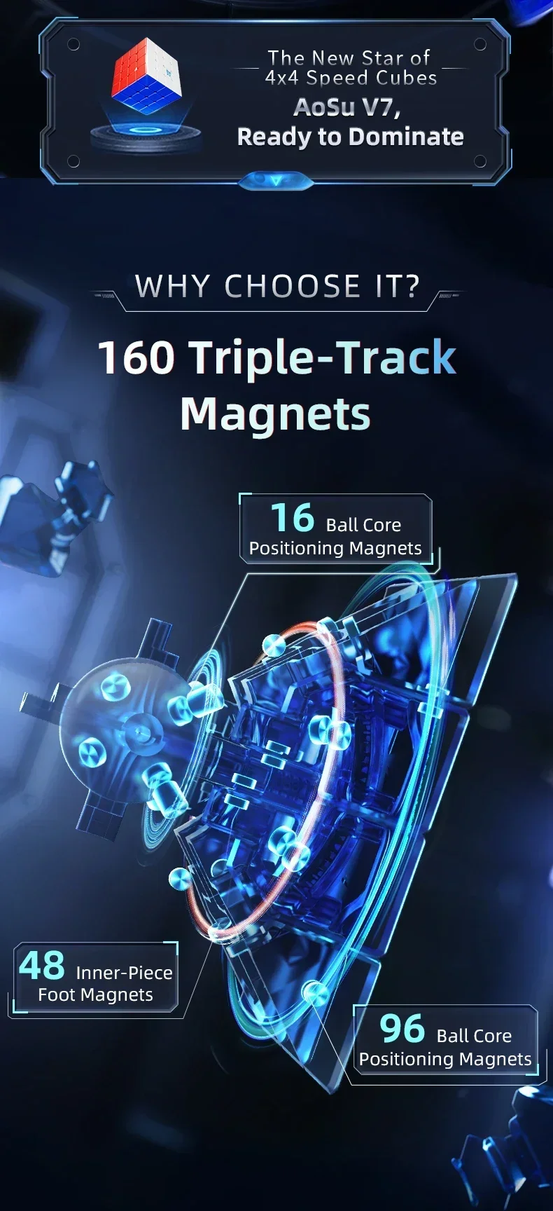 [Picube] MoYu AoSu V7 Special Edition 4x4x4 Magic Speed Cube AOSUv7 Magnetic Track UV Stickerless Puzzle Toys Gifts 4X4 Cubo