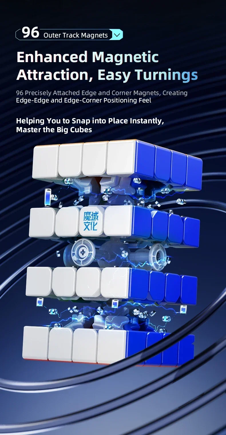 [Picube] MoYu AoSu V7 Special Edition 4x4x4 Magic Speed Cube AOSUv7 Magnetic Track UV Stickerless Puzzle Toys Gifts 4X4 Cubo