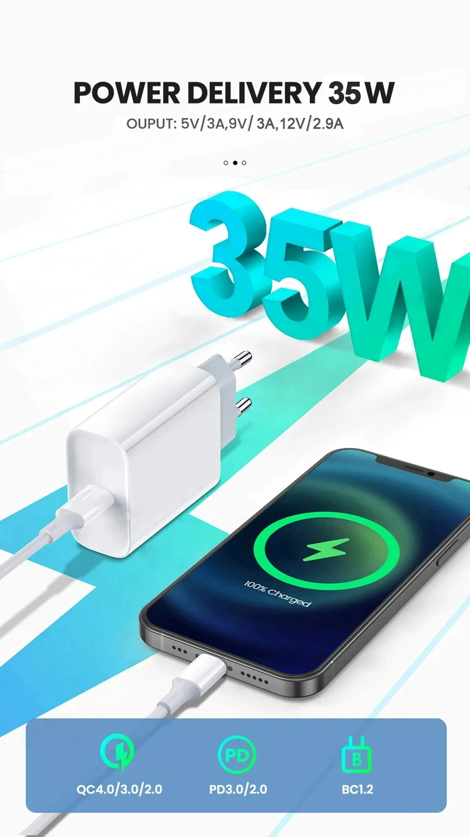 35W PD Fast Charger For iPhone 16 15 14 Pro Max High Speed Wall Charger Adapter Type C Cable EU Plug Quick Charge Charger