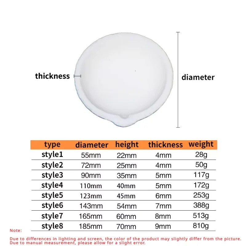 100g-5000g Quartz Crucible for Melting Gold Silver Platinum, High Temp Silica Bowl Jewelry Casting Refining Tool