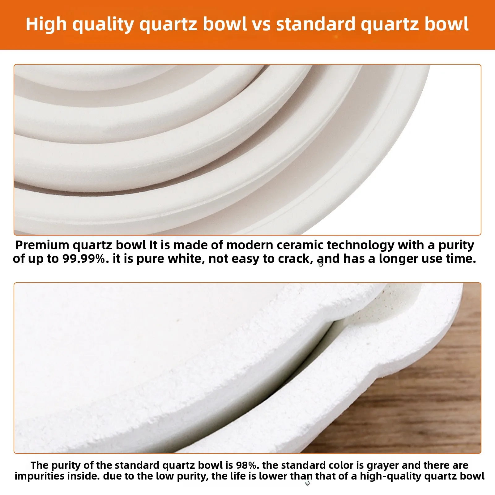 100g-5000g Quartz Crucible for Melting Gold Silver Platinum, High Temp Silica Bowl Jewelry Casting Refining Tool