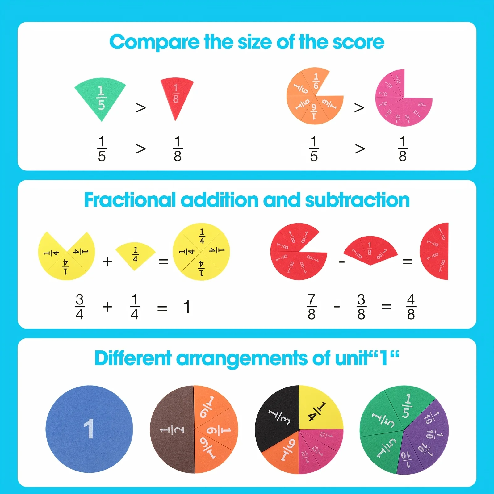 9-27pcs EVA Math Teaching Tool Fractions Mathematics Educational Aids for Understanding Addition Subtraction Demonstration Model