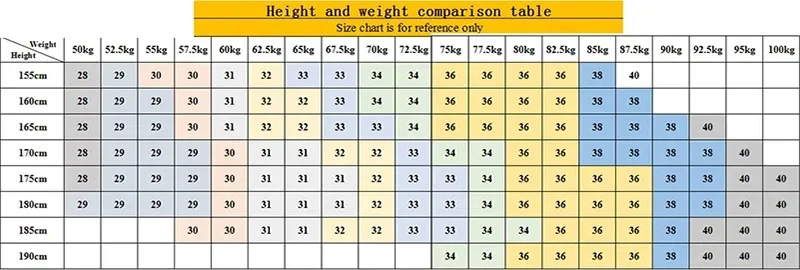 Spring Autumn Vintage Black Business Jeans Men Casual Straight Stretch Classic Work Denim Trousers Korean Comfortable Brand Pant