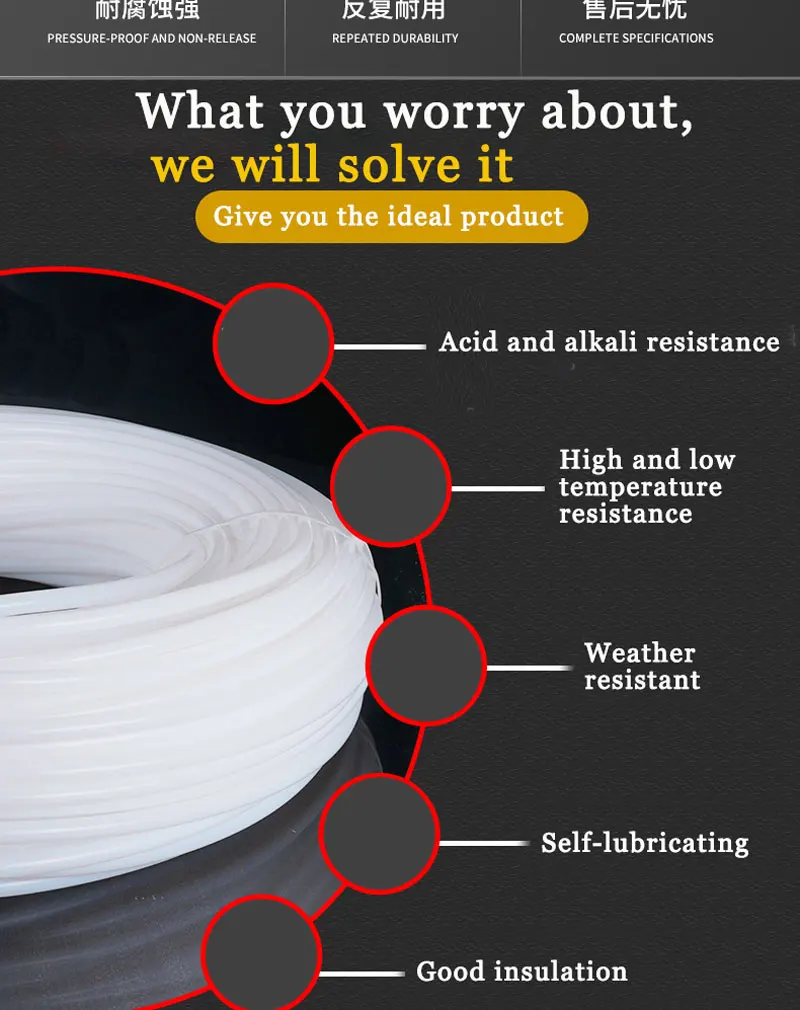 3D Printer Parts 1-3Meter Bowden Extruder PTFE Tube Pipe for V5 V6 J-head Hotend 1.75/3.0mm Filament and CR10 Ender-3 3D Priner
