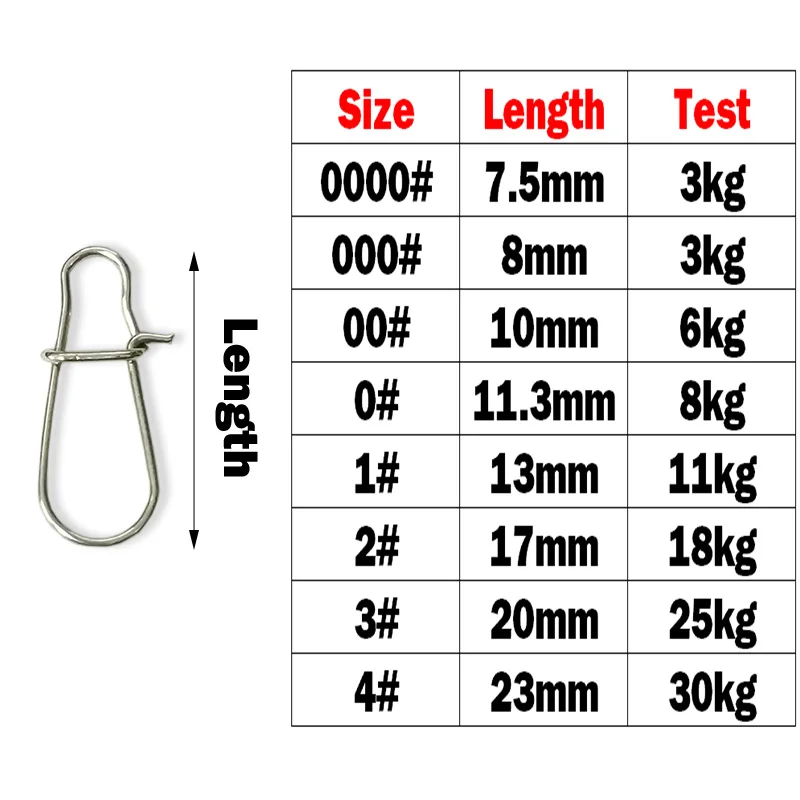 30Pcs/Lot Stainless Steel Hook Fast Clip Lock Snap Swivel Fishing Solid Rings Safety Snaps Fishing Hook Connector Fishing Tackle